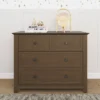 Child Craft Atwood 3-Drawer Dresser 2 Child Craft Atwood 3-Drawer Dresser -Baby Household Products GUEST 14fb0956 35d2 42bc bf96 be3611529cf5