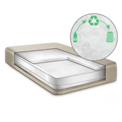 Sealy Orion 2-Stage Sustainable Antibacterial Baby Crib Mattress And Toddler Bed Mattress - White 7 Sealy Orion 2-Stage Sustainable Antibacterial Baby Crib Mattress And Toddler Bed Mattress - White -Baby Household Products GUEST 495e9427 41e2 420c 96eb 060a1d082c23