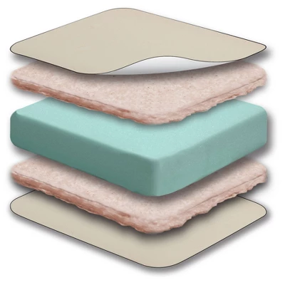 Sealy Soybean Natural Rest Crib And Toddler Mattress 5 Sealy Soybean Natural Rest Crib And Toddler Mattress - Image 3