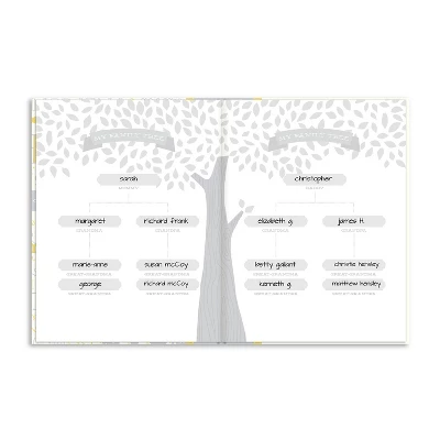 Pearhead Vintage Baby Memory Photo And Scrapbook Albums - Yellow 3 Pearhead Vintage Baby Memory Photo And Scrapbook Albums - Yellow