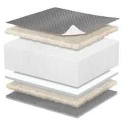 Simmons Kids' Comforpedic From Beautyrest Dual Sided Crib/Toddler Mattress- Gray -Baby Household Products GUEST aedf0f71 0a16 4a4a b926 8bf3a1cb2ab9